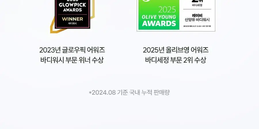 [미니어처증정] 레이비 산양유/라벤더 바디워시 500ml 기획세트 2종 택1 (+45ml미니어처증정) 상세페이지 3